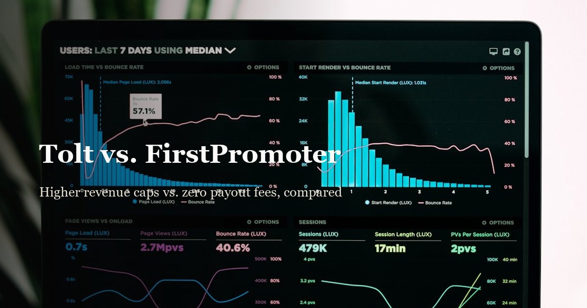 Tolt vs. FirstPromoter for SaaS Affiliate Programs (2026)